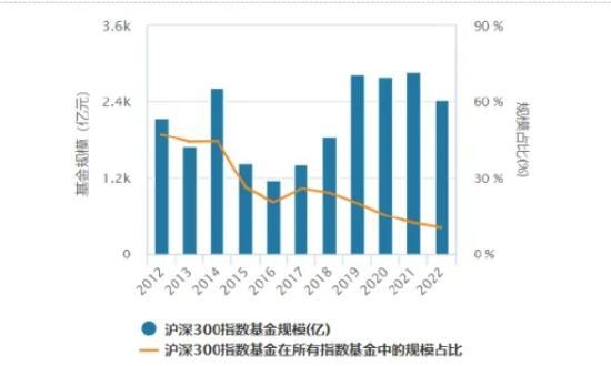 沪深300.jpg