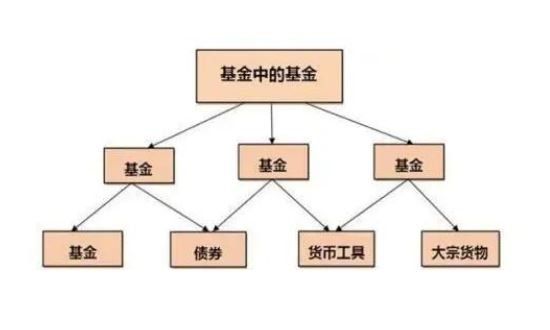 基金细分.jpg